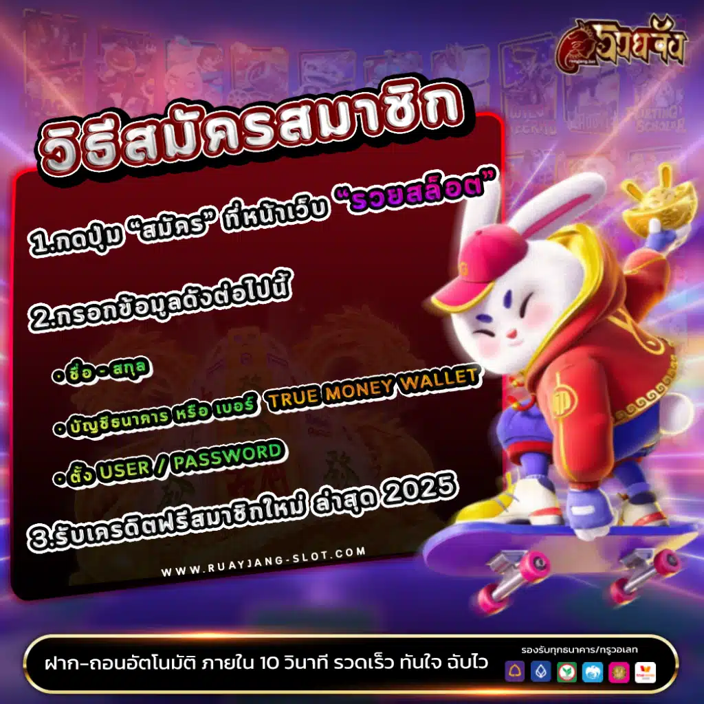 สมัคร Ruayjang Slot เครดิตฟรี 2025